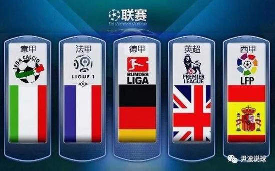 争冠大戏